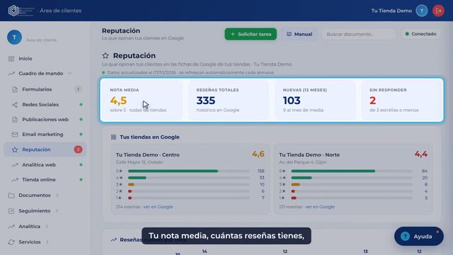 Tutorial: Reputación: tus reseñas en Google