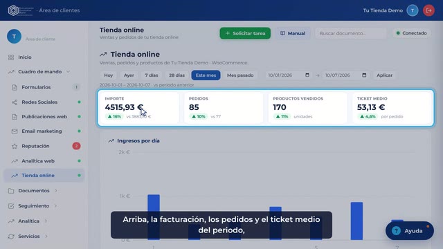 Tutorial: Tienda online: tus ventas en directo
